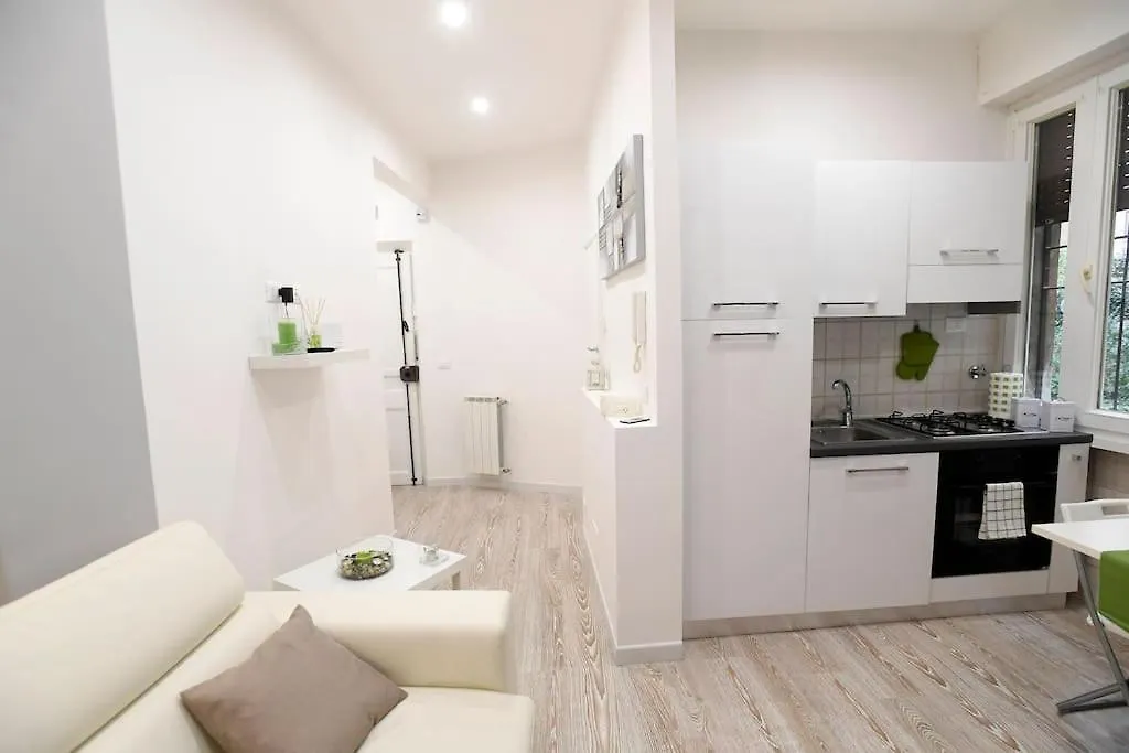 San Vito - Monti Apartment Rome 0*,  Italy
